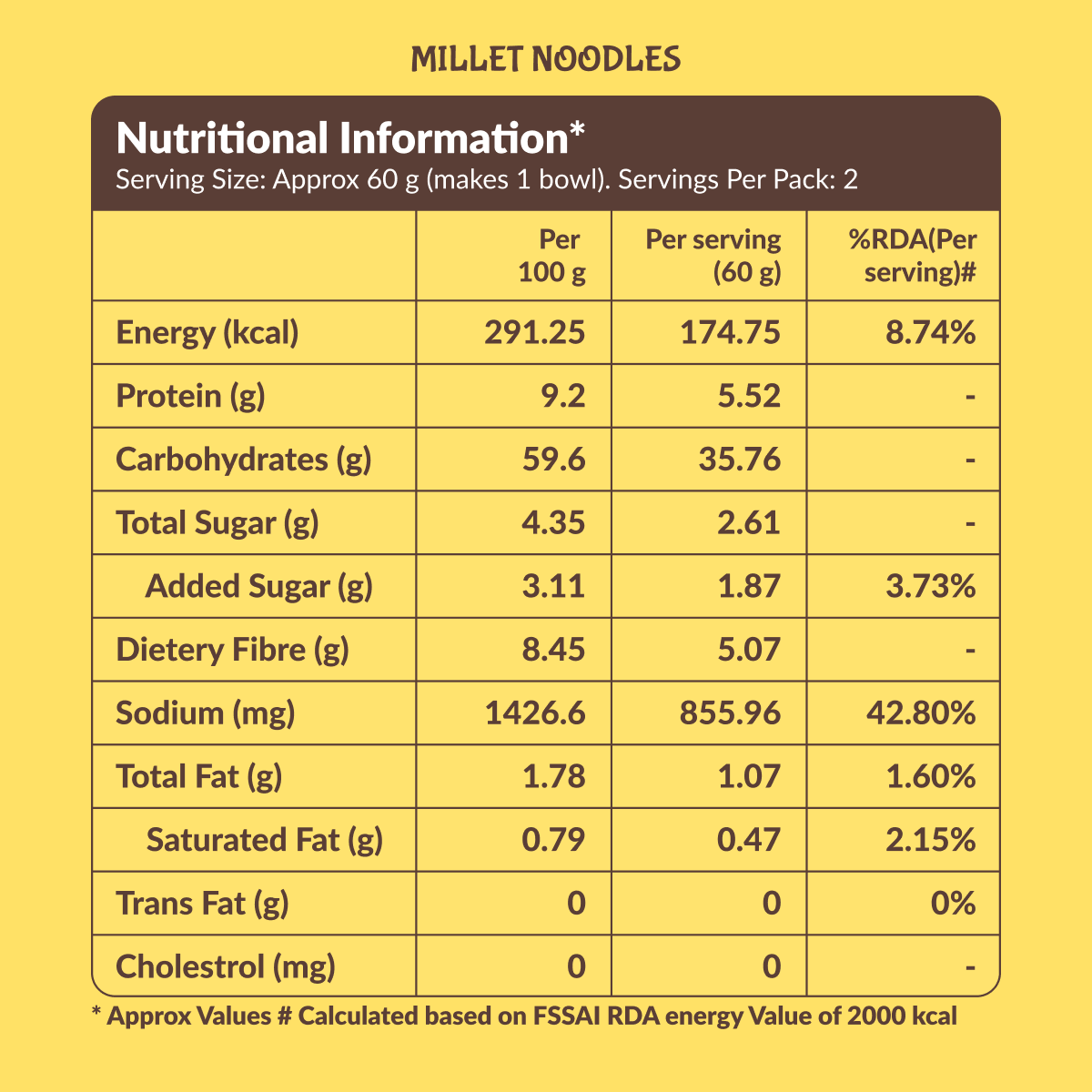 Instant Millet Noodles & Ragi Choco Dooz (Ragi Cereal)– 420g (120g + 300g)